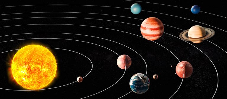 Das Sonnensystem  (Foto: Colourbox)