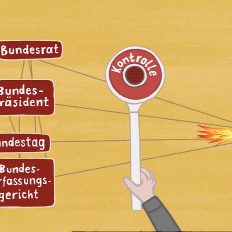Animation zur Gewaltenteilung zwischen den Staatsorganen. (Foto: SWR, Planet Schule /WDR)