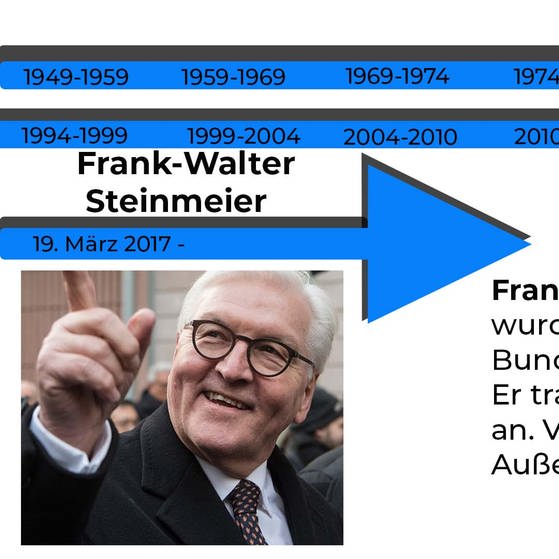 Bundespräsident Frank-Walter Steinmeier (Foto: picture-alliance / Reportdienste, picture alliance/dpa | Boris Roessler)