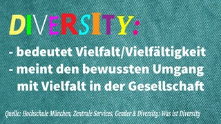 Definition-Diversity-Tag (Foto: SWR) Definition-Diversity-Tag