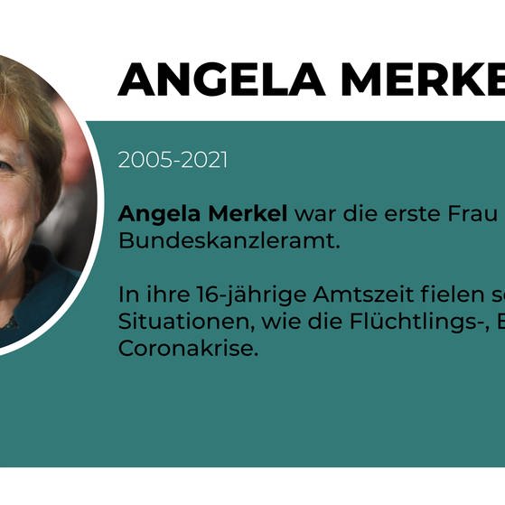 Angela Merkel (Foto: picture-alliance / Reportdienste, picture alliance/dpa | Stefan Sauer)
