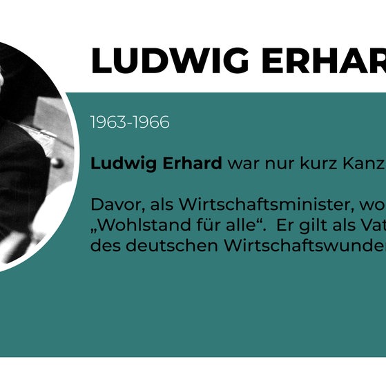 Bundeskanzler Ludwig Erhard (CDU) hört mit nachdenklichem Gesicht den Ausführungen des SPD-Abgeordneten Fritz Erler (vorn rechts unscharf) während der Notstandsdebatte am 16. Juni 1965 im Deutschen Bundestag zu. (Foto: picture-alliance / Reportdienste, picture-alliance / dpa | dpa)