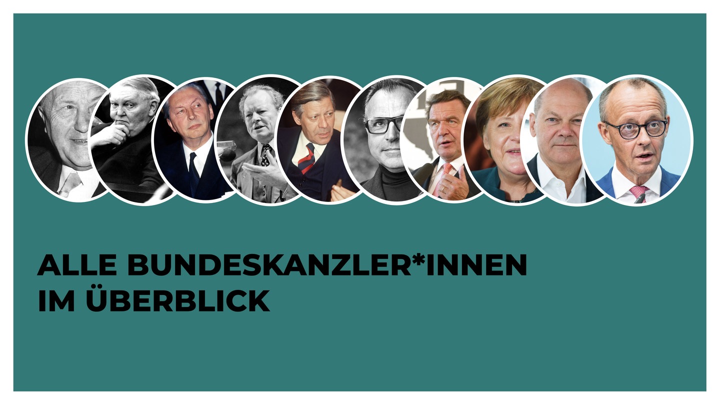 Bilder aller Bundeskanzler:innen