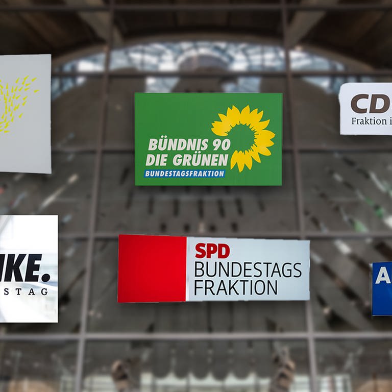 Parteien im Bundestag