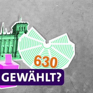 was wird bei der Bundestagswahl gewählt